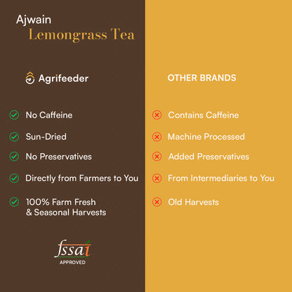 Agrifeeder Lemongrass herbal Tea-Ajwain Flavour, Immunity Booster, Tea Bag, 50grm Pouch